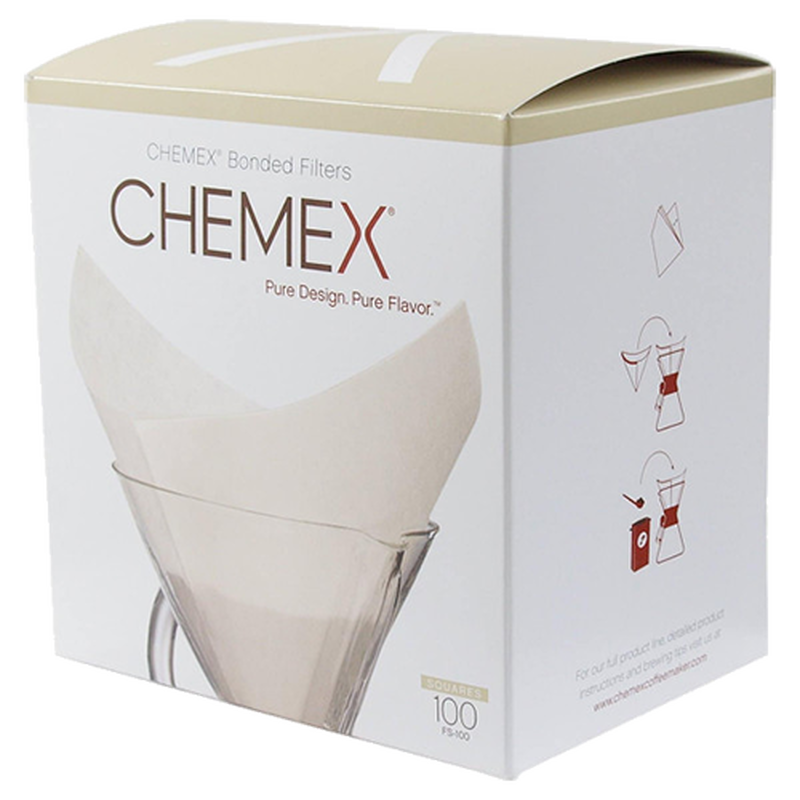 Chemex filters